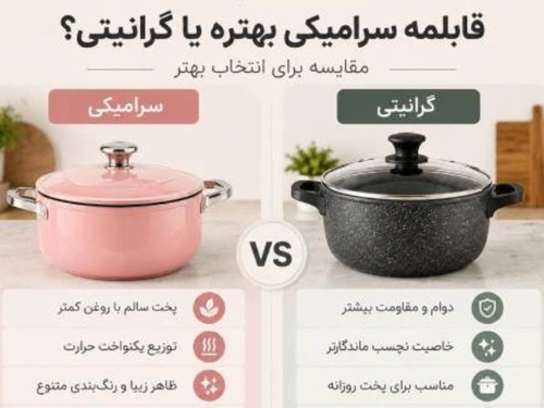قابلمه سرامیکی بهتره یا گرانیتی؟ مقایسه کامل برای یک انتخاب مطمئن