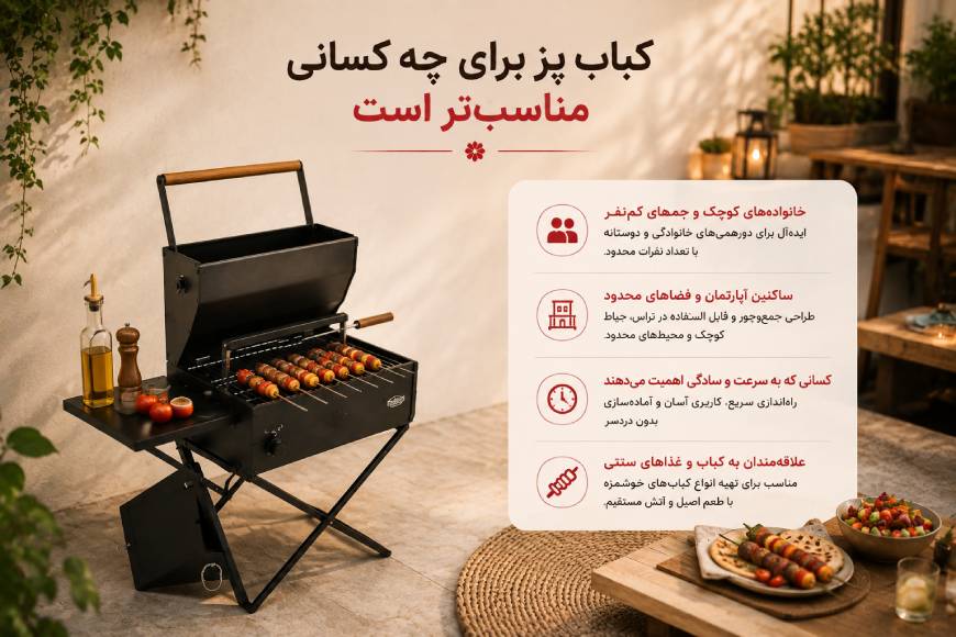 تفاوت کباب پز و باربیکیو